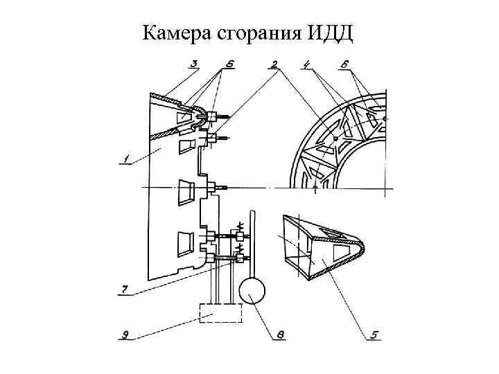 Камера сгорания ИДД 