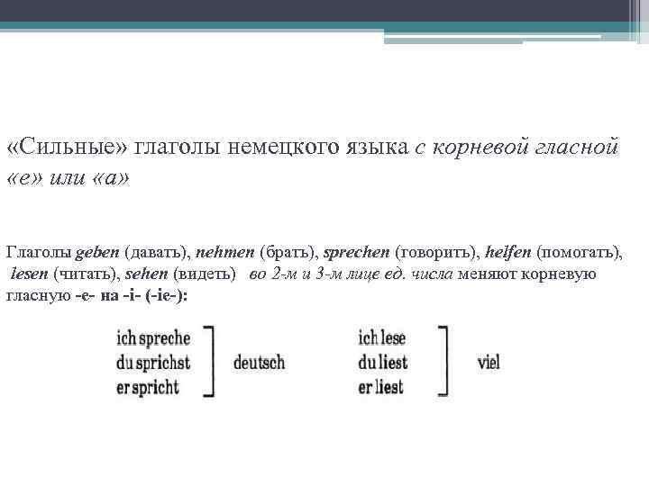  «Сильные» глаголы немецкого языка c корневой гласной «e» или «a» Глаголы geben (давать),