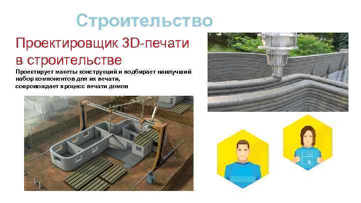 Строительство Проектировщик 3 D-печати в строительстве Проектирует макеты конструкций и подбирает наилучший набор компонентов