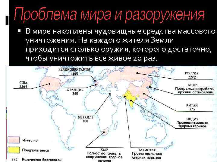 Проблема разоружения и сохранения мира на земле картинки