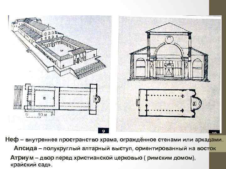 Неф – внутреннее пространство храма, ограждённое стенами или аркадами. Апсида – полукруглый алтарный выступ,