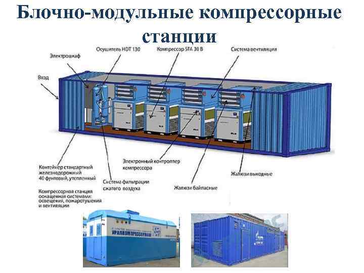 Азотная станция принцип работы схема