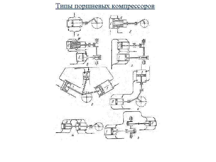 Поршневые компрессоры схема