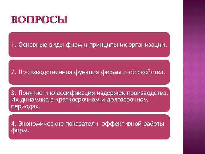 ВОПРОСЫ 1. Основные виды фирм и принципы их организации. 2. Производственная функция фирмы и