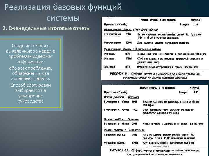 Реализация базовых функций системы 2. Еженедельные итоговые отчеты Сводные отчеты о выявленных за неделю