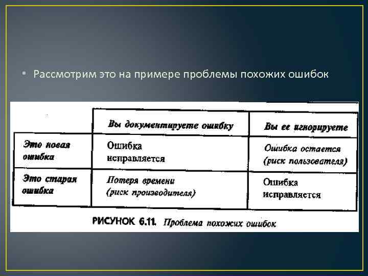  • Рассмотрим это на примере проблемы похожих ошибок 