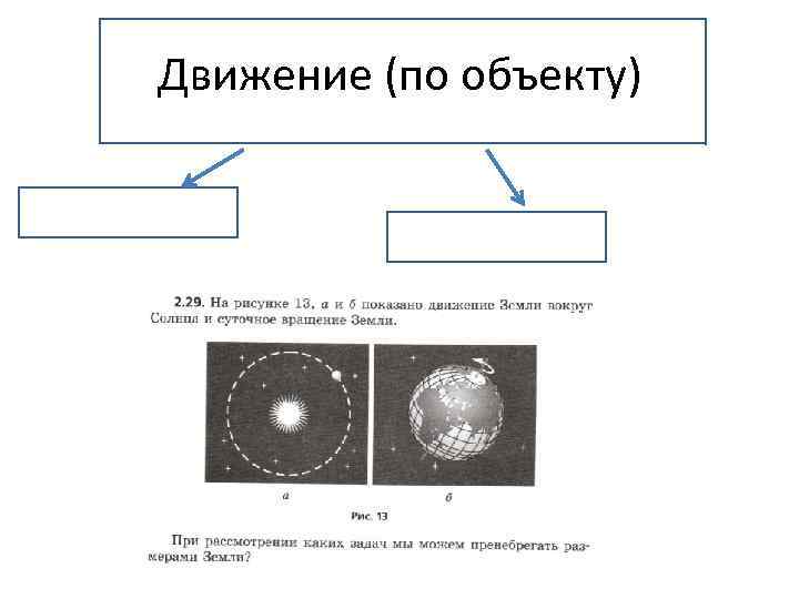 Движение (по объекту) 