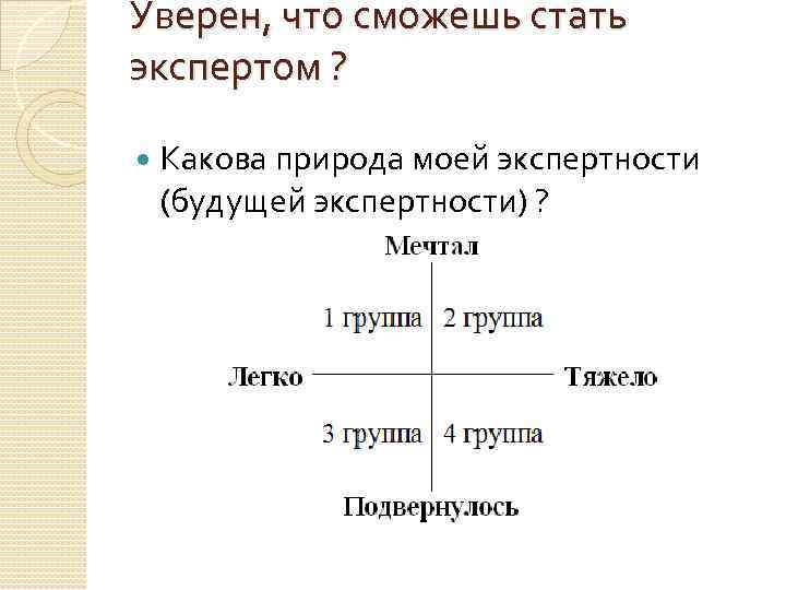 Уверен, что сможешь стать экспертом ? Какова природа моей экспертности (будущей экспертности) ? 