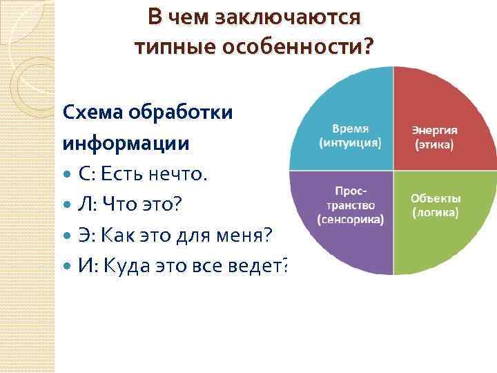 В чем заключаются типные особенности? Схема обработки информации С: Есть нечто. Л: Что это?