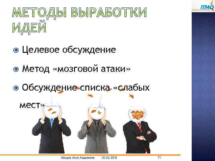  Целевое обсуждение Метод «мозговой атаки» Обсуждение списка «слабых мест» Вендик Анна Андреевна 03.