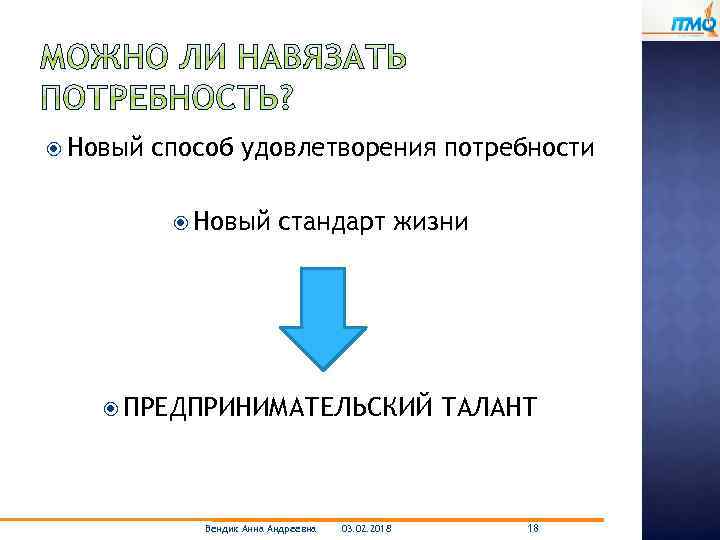  Новый способ удовлетворения потребности Новый стандарт жизни ПРЕДПРИНИМАТЕЛЬСКИЙ Вендик Анна Андреевна 03. 02.