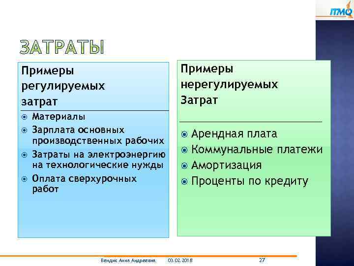 Примеры регулируемых затрат Материалы Зарплата основных производственных рабочих Затраты на электроэнергию на технологические нужды