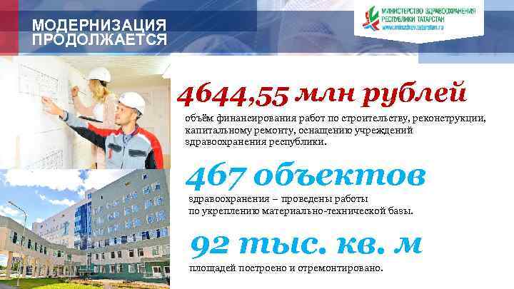 МОДЕРНИЗАЦИЯ ПРОДОЛЖАЕТСЯ 4644, 55 млн рублей объём финансирования работ по строительству, реконструкции, капитальному ремонту,