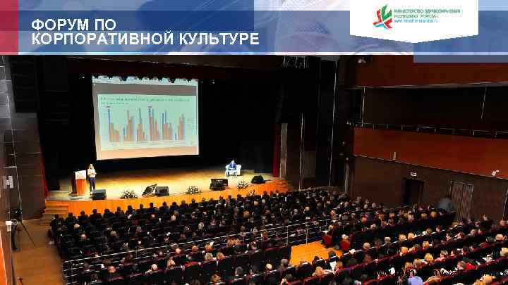 ФОРУМ ПО КОРПОРАТИВНОЙ КУЛЬТУРЕ www. minzdrav. tatarstan. ru 