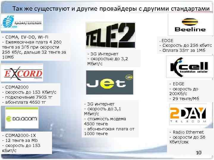 Так же существуют и другие провайдеры с другими стандартами - CDMA, EV-DO, Wi-Fi -