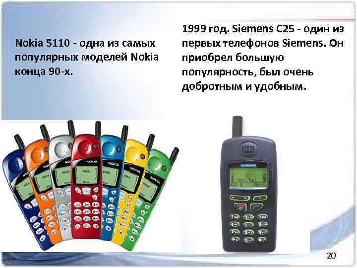 Nokia 5110 - одна из самых популярных моделей Nokia конца 90 -х. 1999 год.