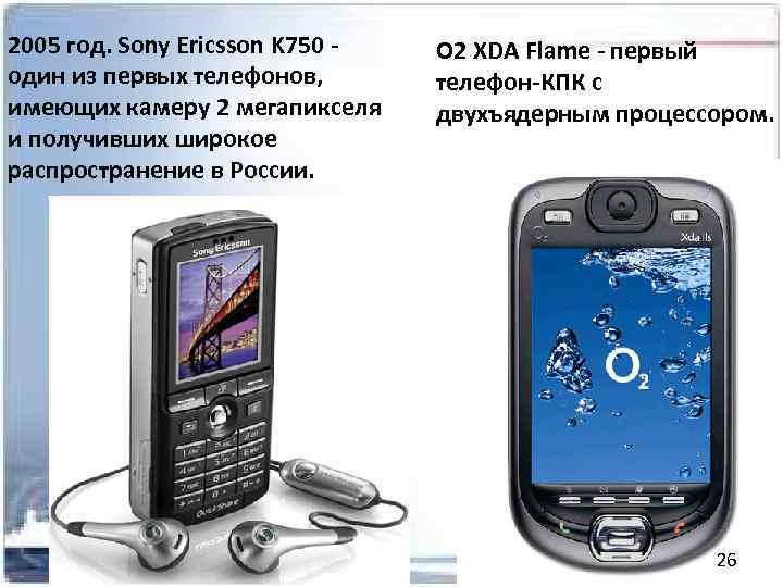 2005 год. Sony Ericsson K 750 - один из первых телефонов, имеющих камеру 2