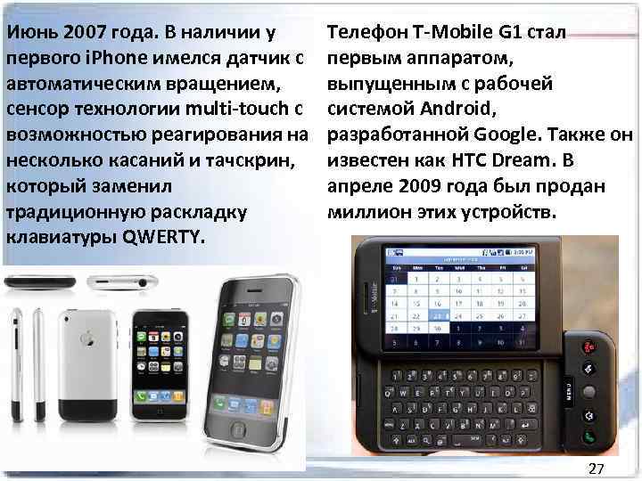 Июнь 2007 года. В наличии у первого i. Phone имелся датчик с автоматическим вращением,