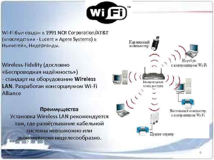 Wi-Fi был создан в 1991 NCR Corporation/AT&T (впоследствии - Lucent и Agere Systems) в