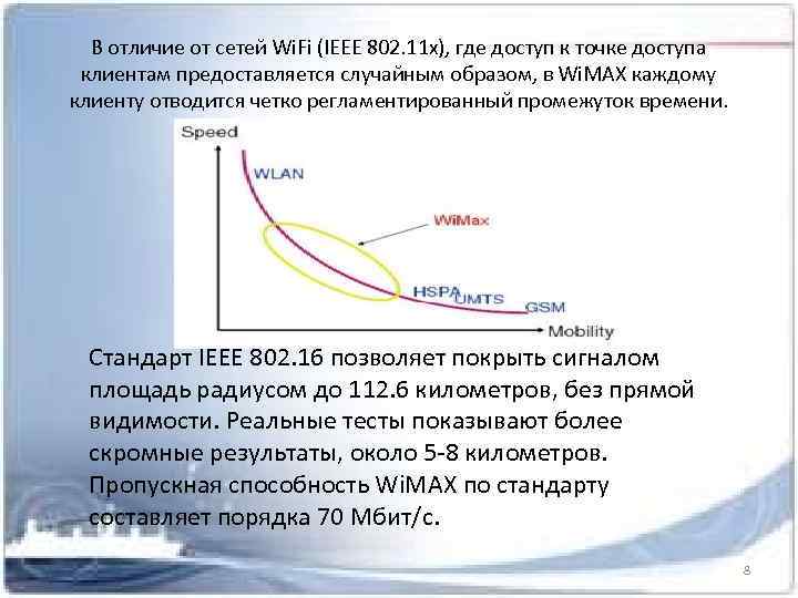 В отличие от сетей Wi. Fi (IEEE 802. 11 x), где доступ к точке