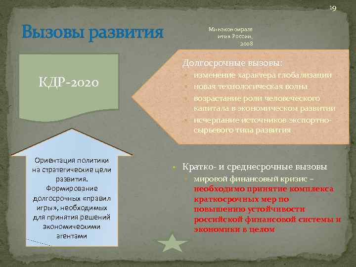19 Вызовы развития КДР-2020 Ориентация политики на стратегические цели развития. Формирование долгосрочных «правил игры»