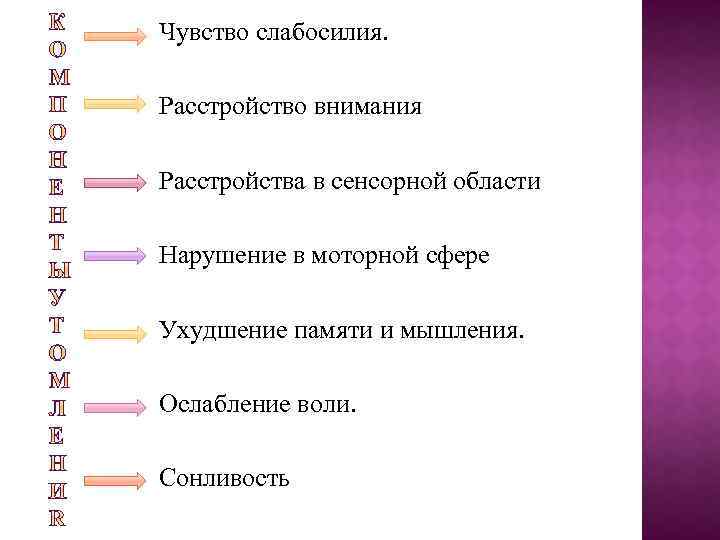 Чувство слабосилия. Расстройство внимания Расстройства в сенсорной области Нарушение в моторной сфере Ухудшение памяти
