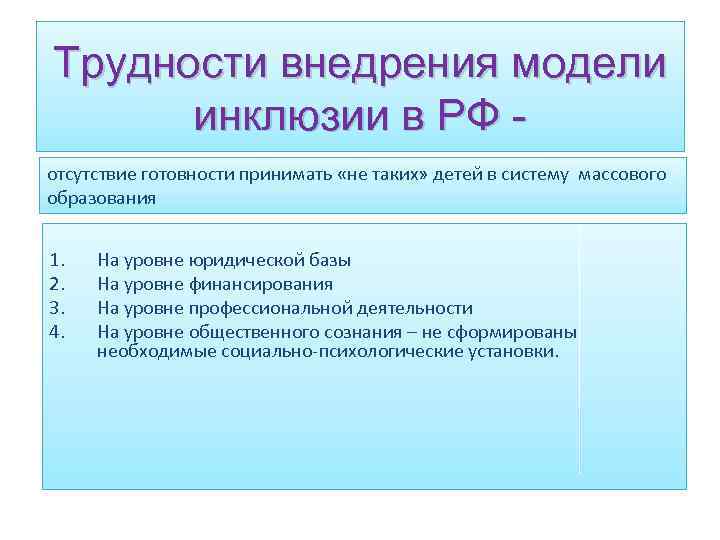 Трудности внедрения модели инклюзии в РФ отсутствие готовности принимать «не таких» детей в систему