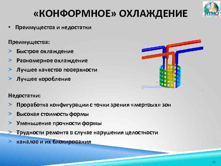 Способы охлаждения веществ. Конформное охлаждение. Охлаждение достоинства и недостатки. Способы охлаждения продуктов. Преимущества и недостатки систем охлаждения.