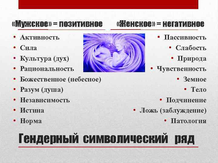  «Мужское» = позитивное • • • Активность Сила Культура (дух) Рациональность Божественное (небесное)