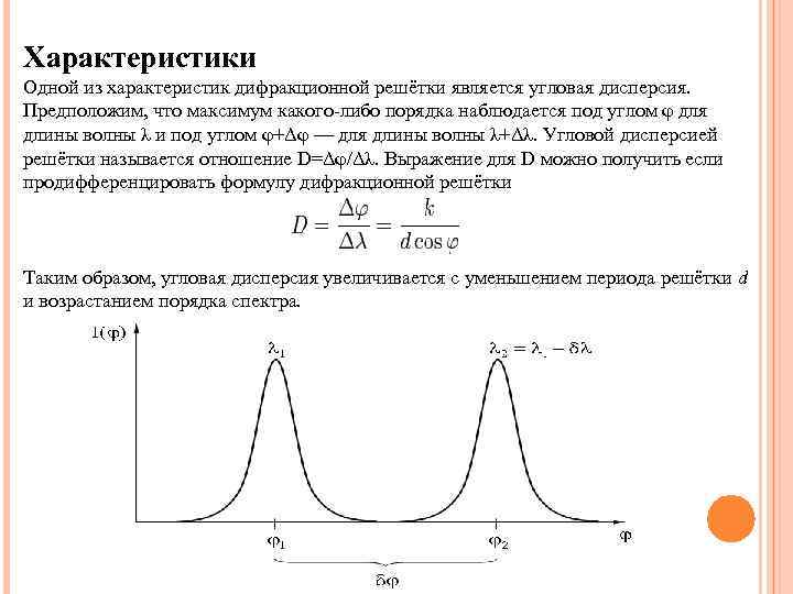 Угловая дисперсия формула