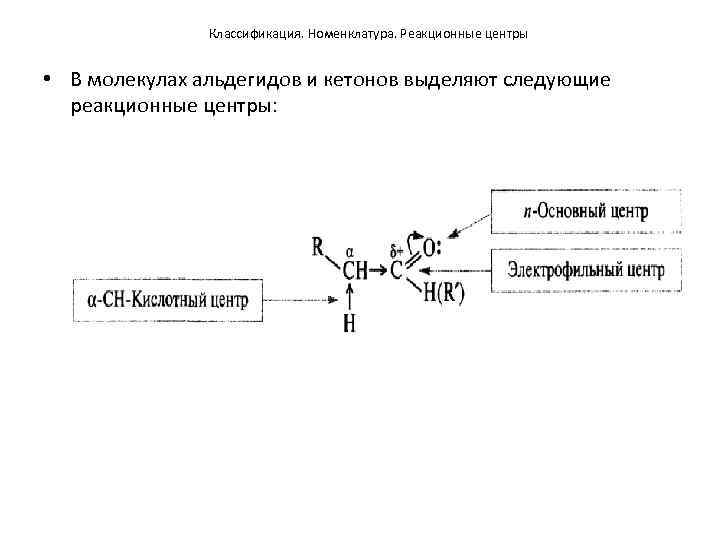 Реакционный