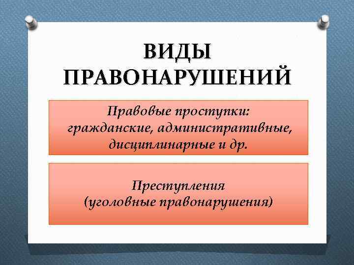 ВИДЫ ПРАВОНАРУШЕНИЙ Правовые проступки: гражданские, административные, дисциплинарные и др. Преступления (уголовные правонарушения) 