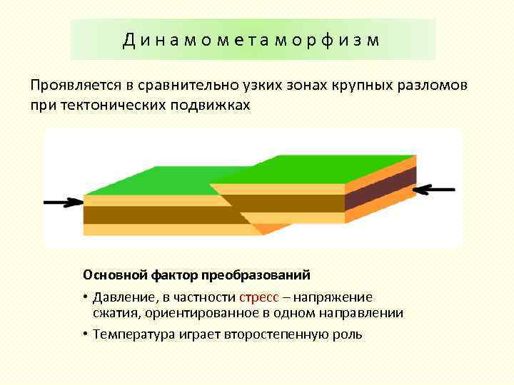 Динамометаморфизм Проявляется в сравнительно узких зонах крупных разломов при тектонических подвижках Основной фактор преобразований