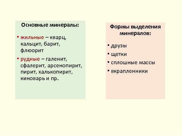 Основные минералы: • жильные – кварц, кальцит, барит, флюорит • рудные – галенит, сфалерит,