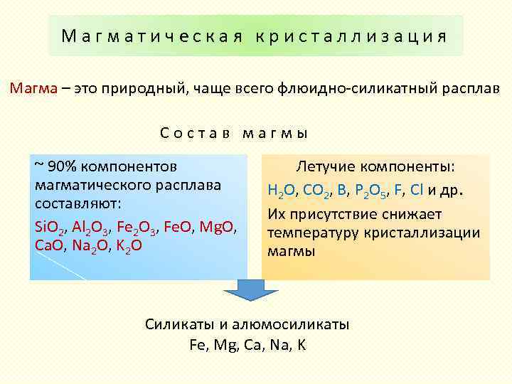 Магматическая кристаллизация Магма – это природный, чаще всего флюидно силикатный расплав Состав магмы ~