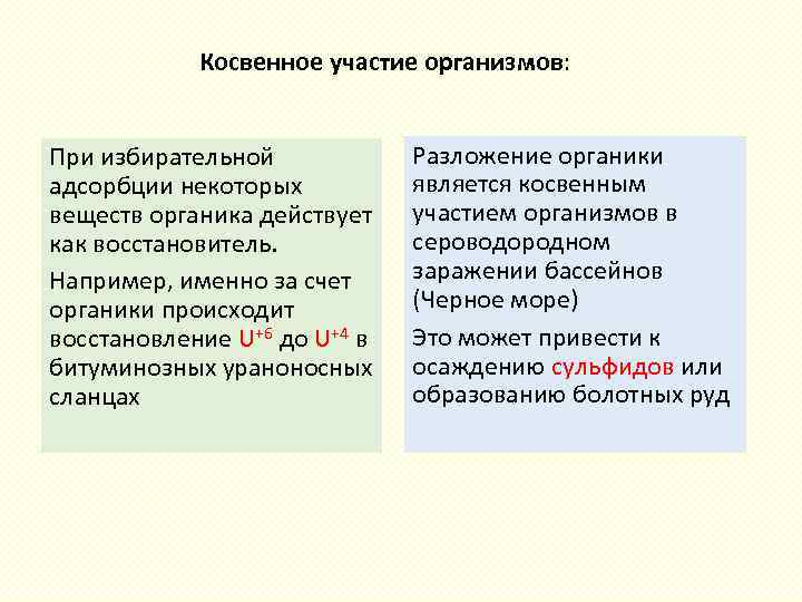 Косвенное участие организмов: При избирательной адсорбции некоторых веществ органика действует как восстановитель. Например, именно