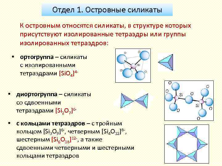 Презентация силикаты островные