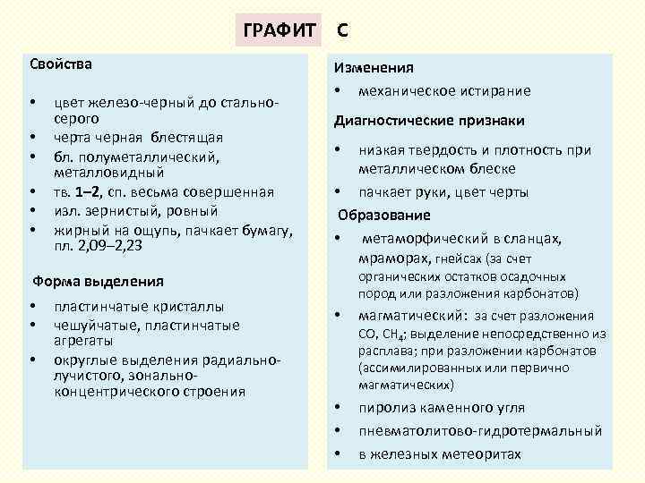 ГРАФИТ С Свойства • цвет железо-черный до стальносерого • черта черная блестящая • бл.