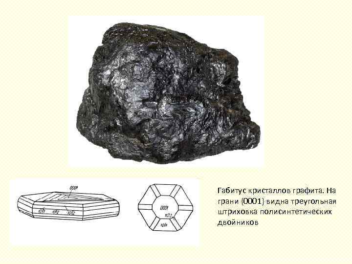 Габитус кристаллов графита. На грани {0001} видна треугольная штриховка полисинтетических двойников 