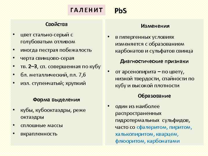 Pb. S ГАЛЕНИТ Изменения Свойства • цвет стально-серый с голубоватым отливом • иногда пестрая