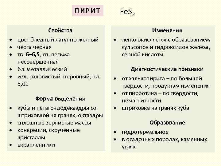 Fe. S 2 ПИРИТ Свойства цвет бледный латунно-желтый черта черная тв. 6– 6, 5,