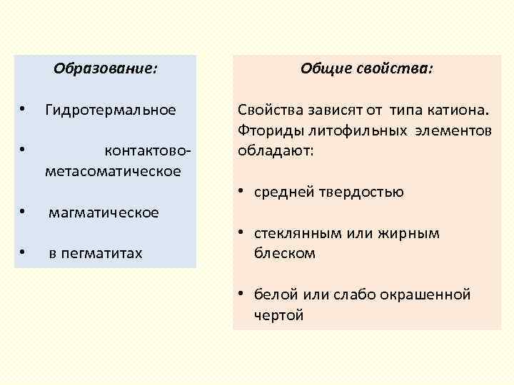  • Образование: Гидротермальное • контактовометасоматическое • магматическое • в пегматитах Общие свойства: Свойства