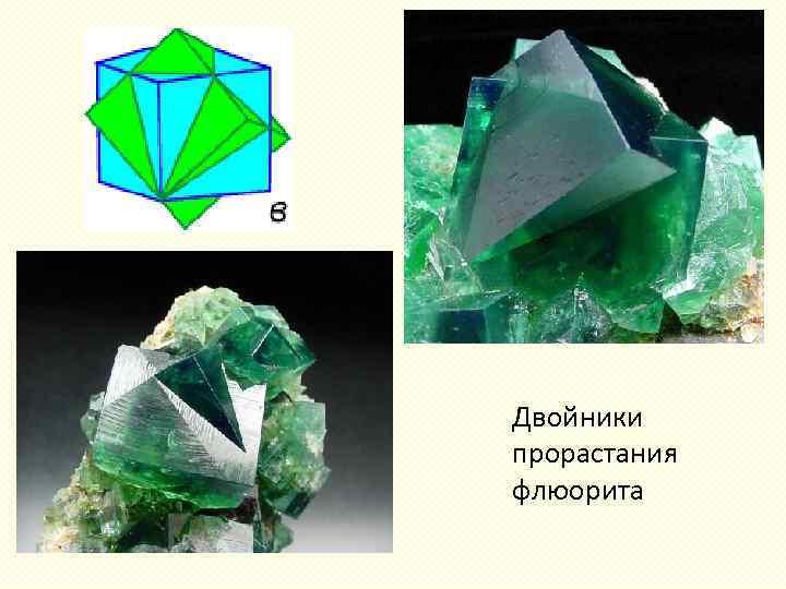 Двойники прорастания флюорита 