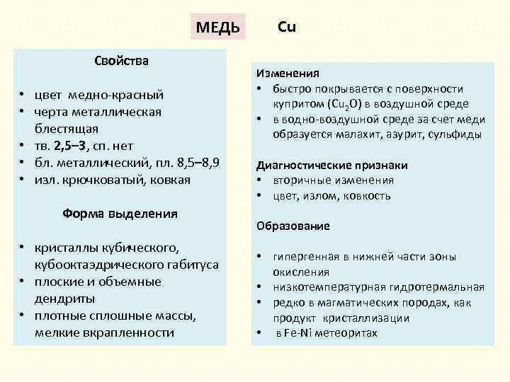 МЕДЬ Cвойства • цвет медно-красный • черта металлическая блестящая • тв. 2, 5– 3,