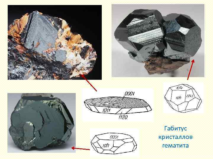 Габитус кристаллов гематита 