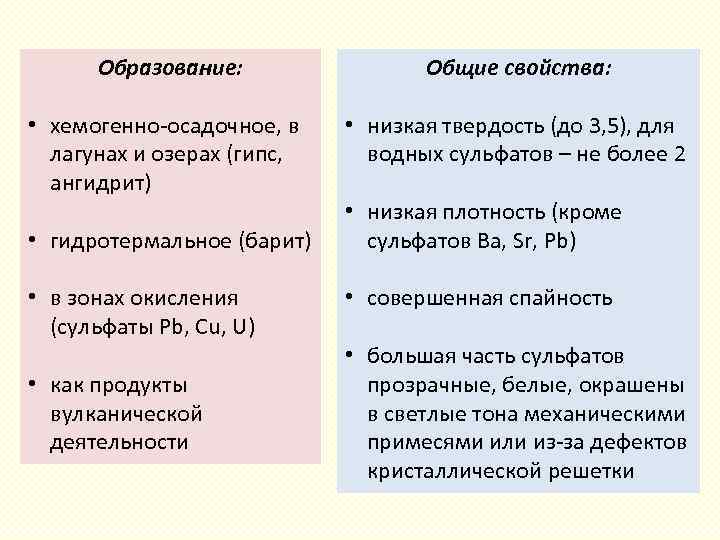 Образование: • хемогенно-осадочное, в лагунах и озерах (гипс, ангидрит) • гидротермальное (барит) • в