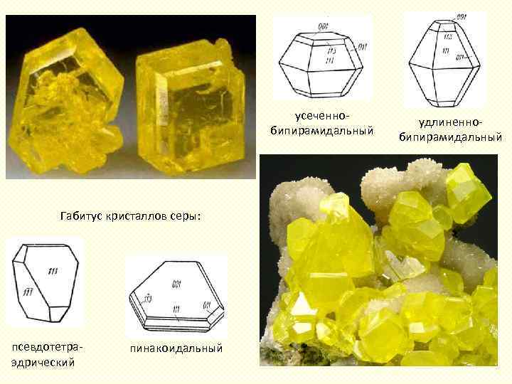 Все минералы с картинками и их названия