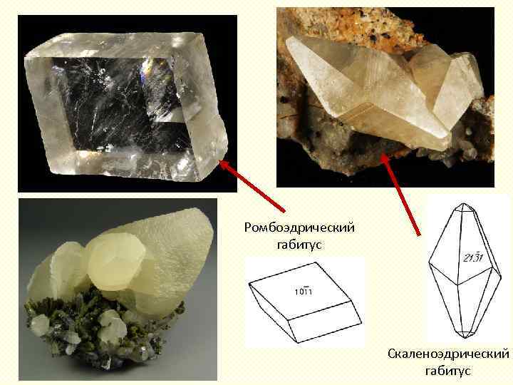 Ромбоэдрический габитус Скаленоэдрический габитус 