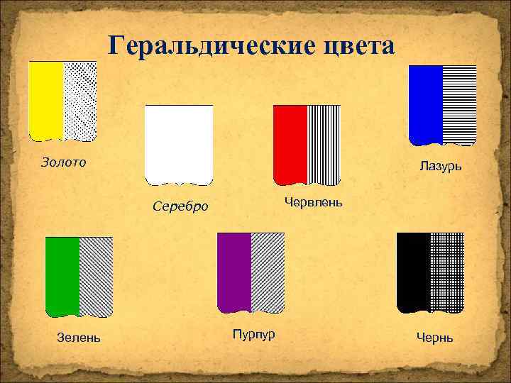 Геральдические цвета Золото Лазурь Червлень Серебро Зелень Пурпур Чернь 