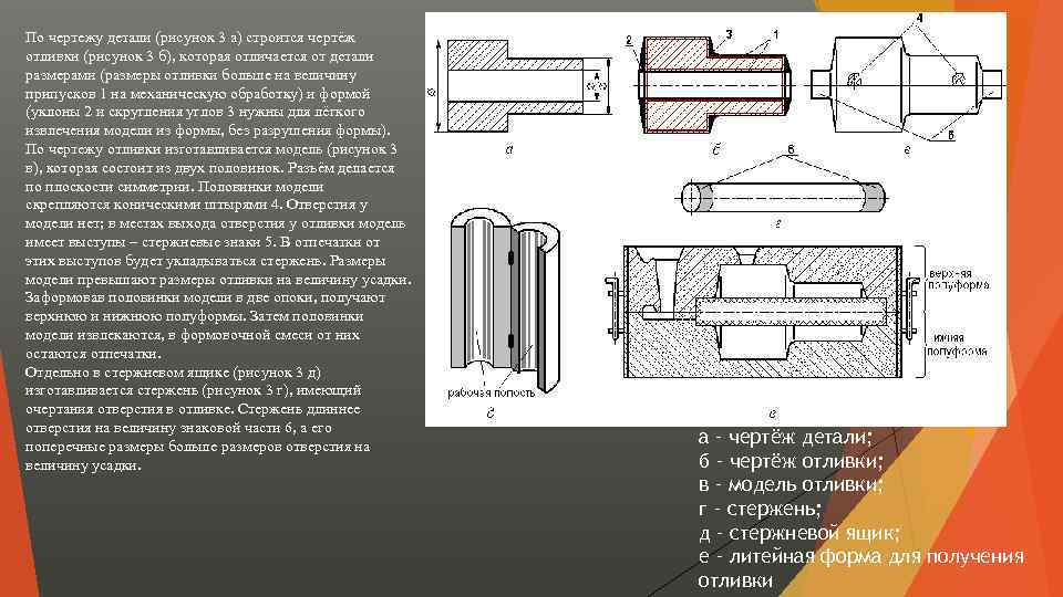 По чертежу детали (рисунок 3 а) строится чертёж отливки (рисунок 3 б), которая отличается